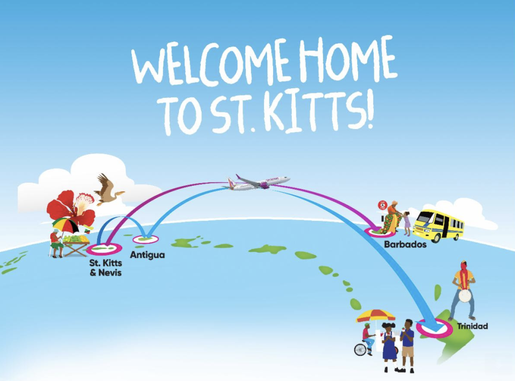 Caribbean Airlines announces St Kitts flights